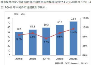 寶蘭德 深耕技術(shù)推廣，服務(wù)中國移動(dòng)生態(tài)的軟件先鋒