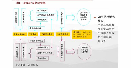 蘋果M1芯片正式發布 軟硬兼備打造生態閉環，引領信息服務行業新變革